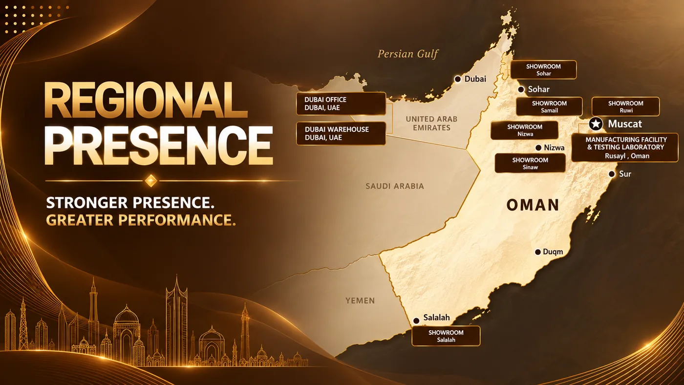 LOOX regional presence map