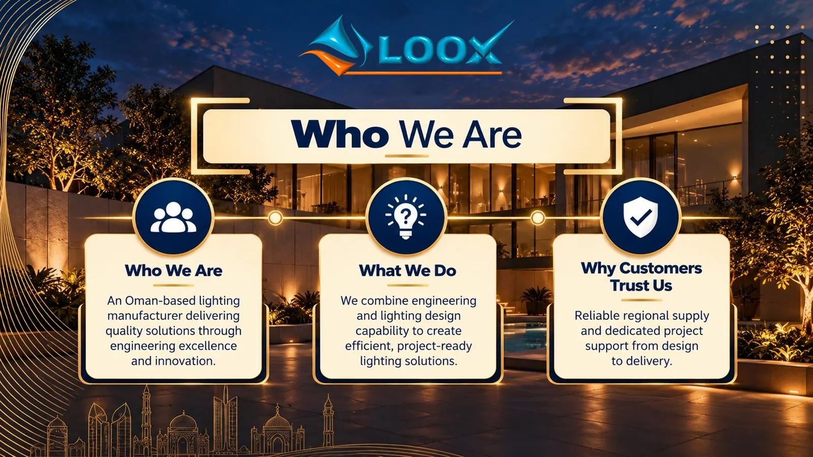 LOOX corporate presentation slide