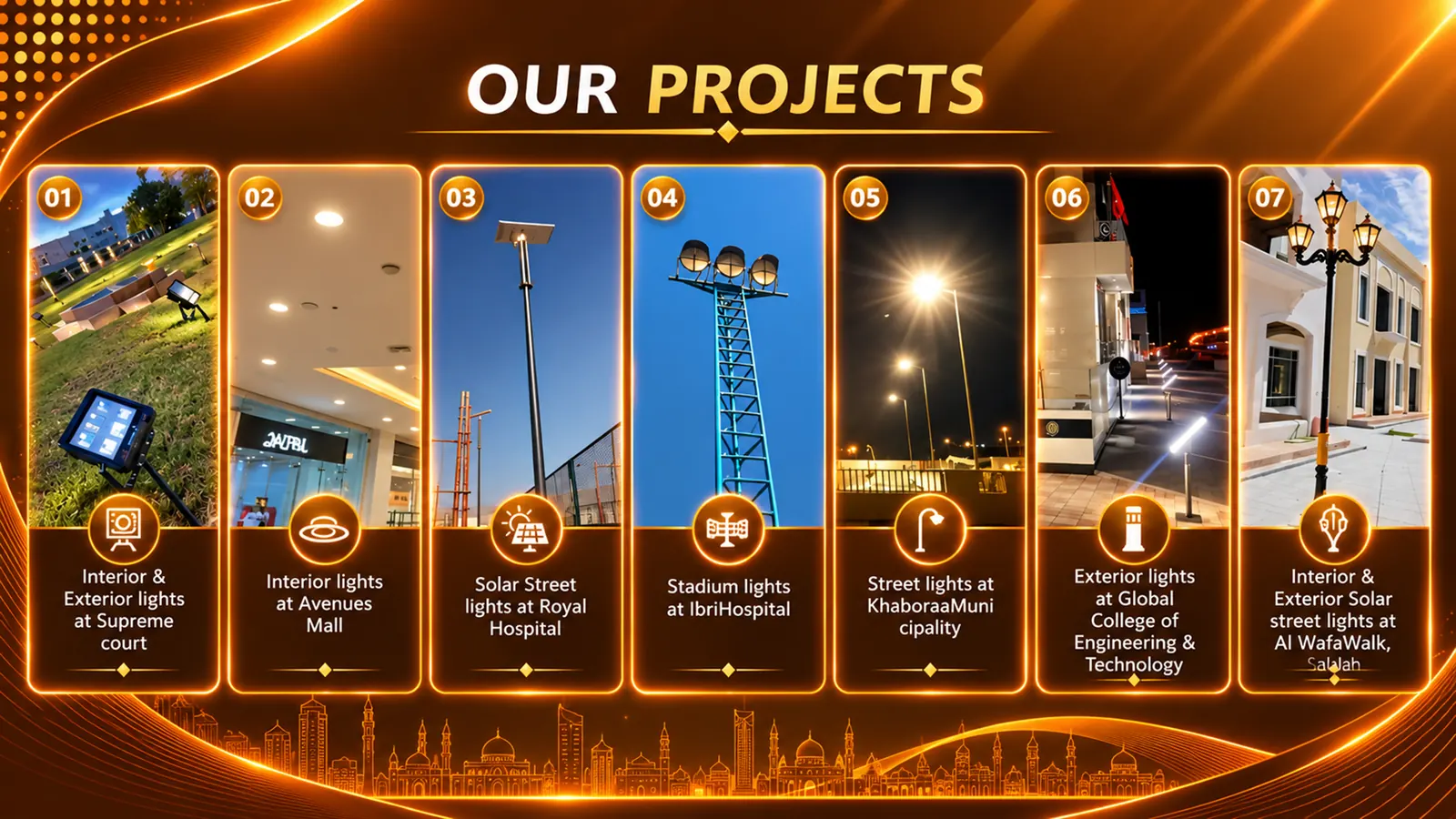 LOOX corporate presentation slide