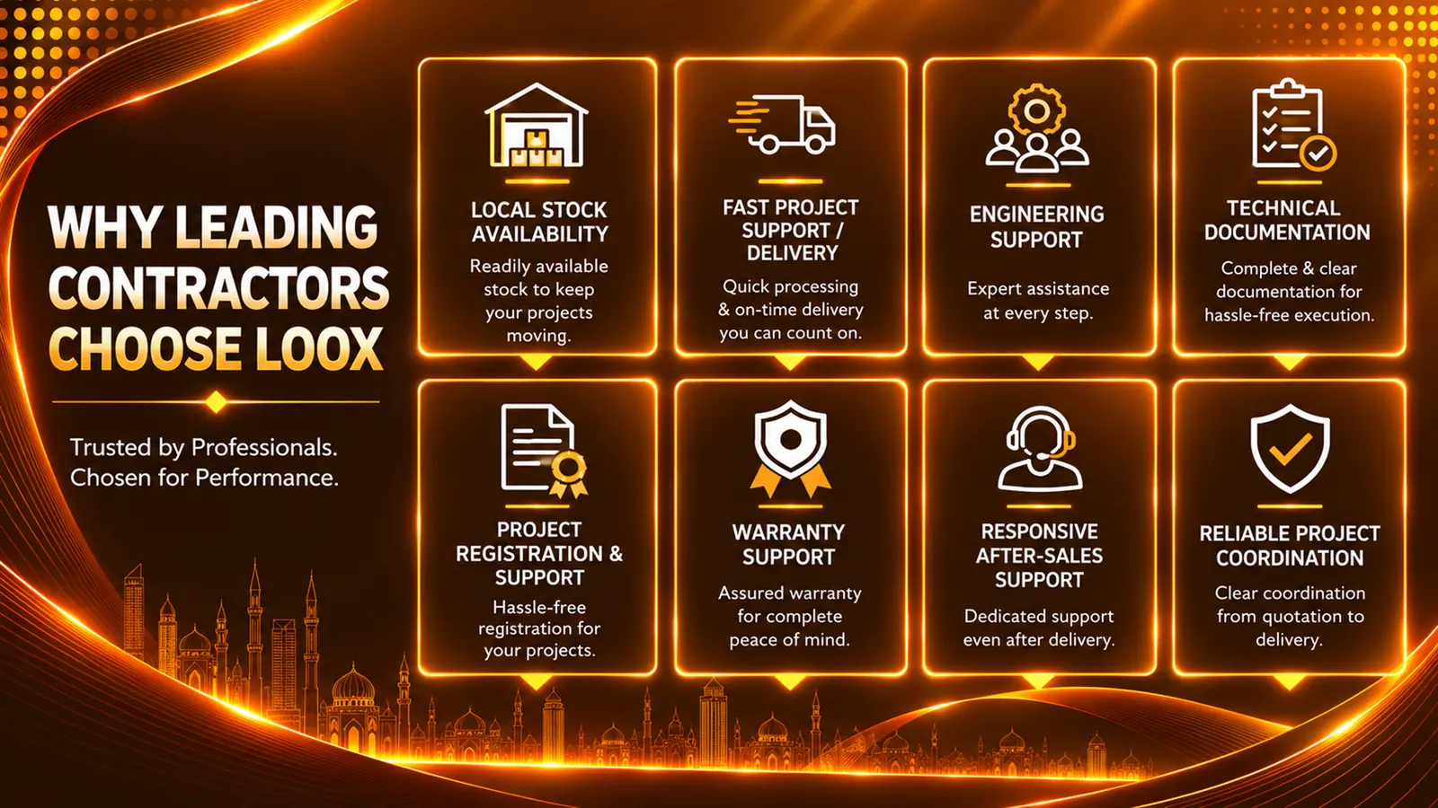 LOOX corporate presentation slide