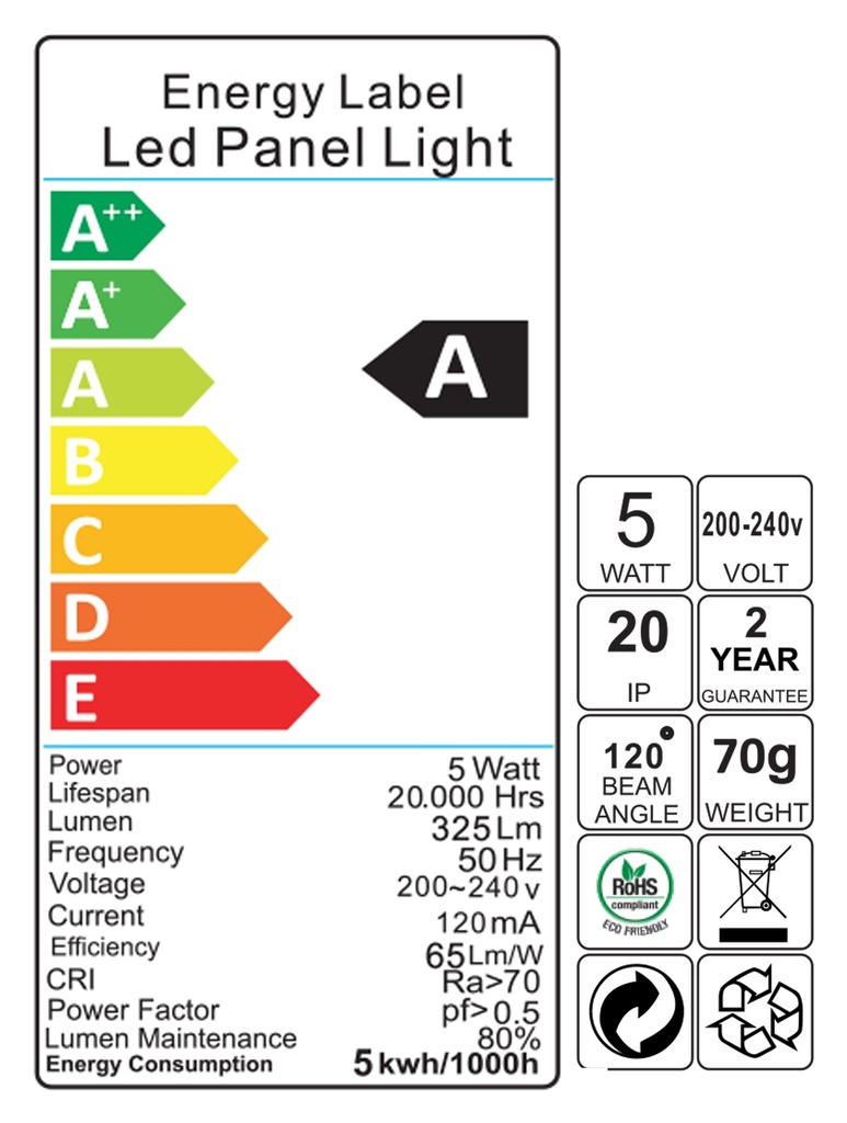 Downlight 5W Loox